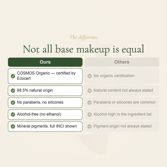 Organic Foundation – French Formula – slide 5