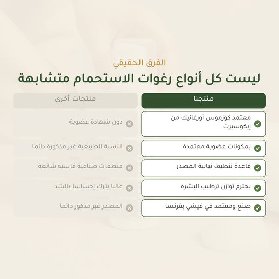 رغوة استحمام عضوية برائحة النعناع الأخضر – مُعتمدة عضويًا | بورن تو بيو فيشي – شريحة 5
