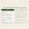Organic Green Mint Shower Foam – slide 5