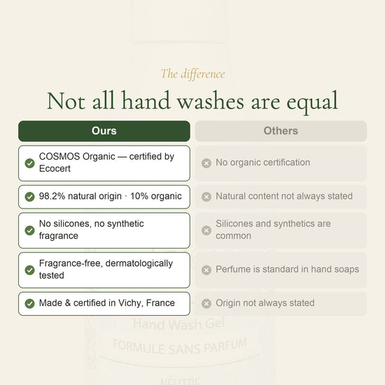 Neutral Hand Wash Gel – Fragrance-Free – slide 5