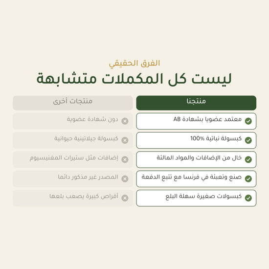 مقارنة الزعرور العضوي بالمكمّلات التقليدية – معتمد عضوياً وكبسولة نباتية وصنع في فرنسا