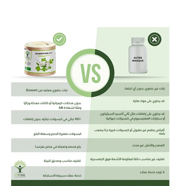 لماذا تختار مكمل الزعرور العضوى من بيور آن بيو