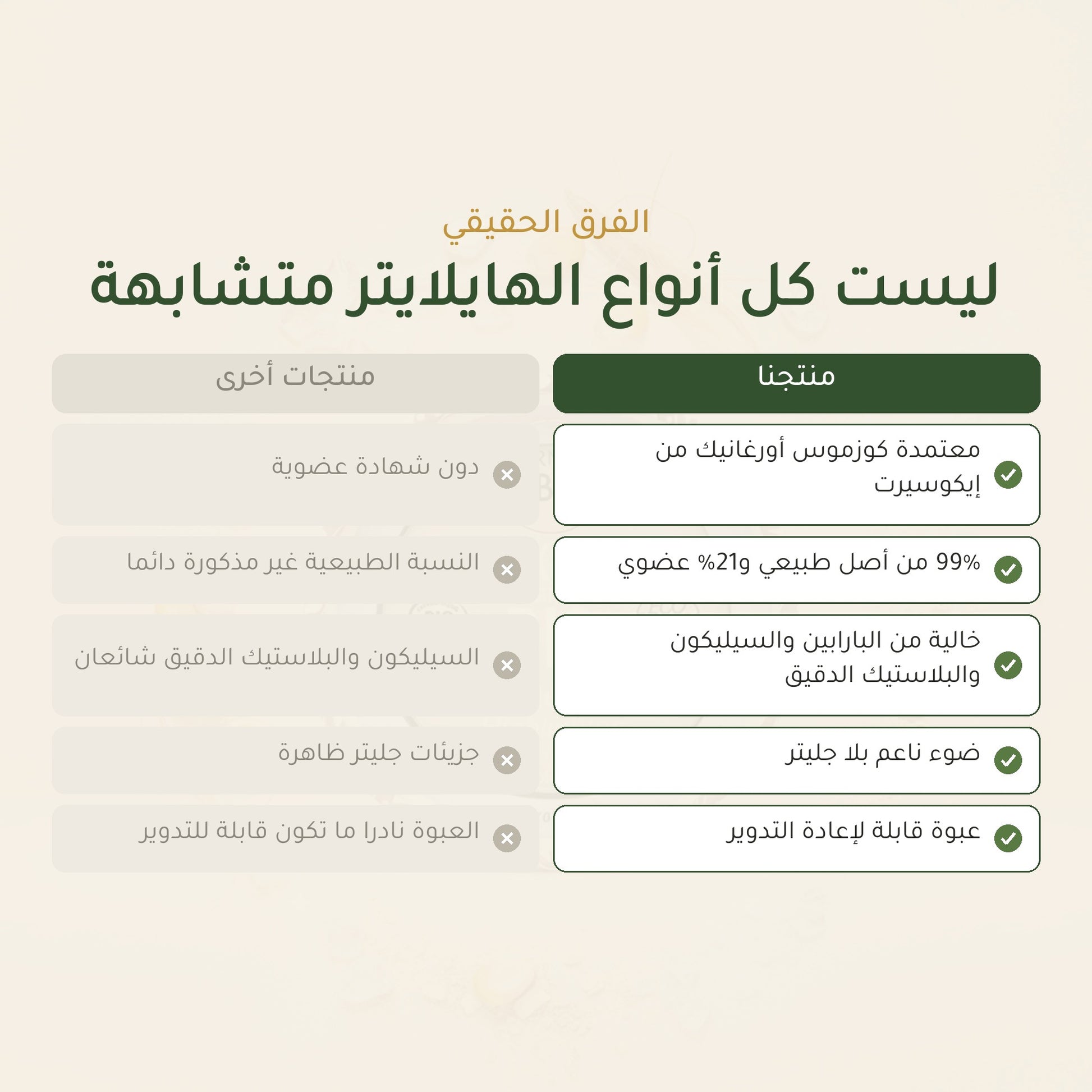 بودرة هايلايتر عضوية – تركيبة فرنسية | بورن تو بيو فيشي – شريحة 5