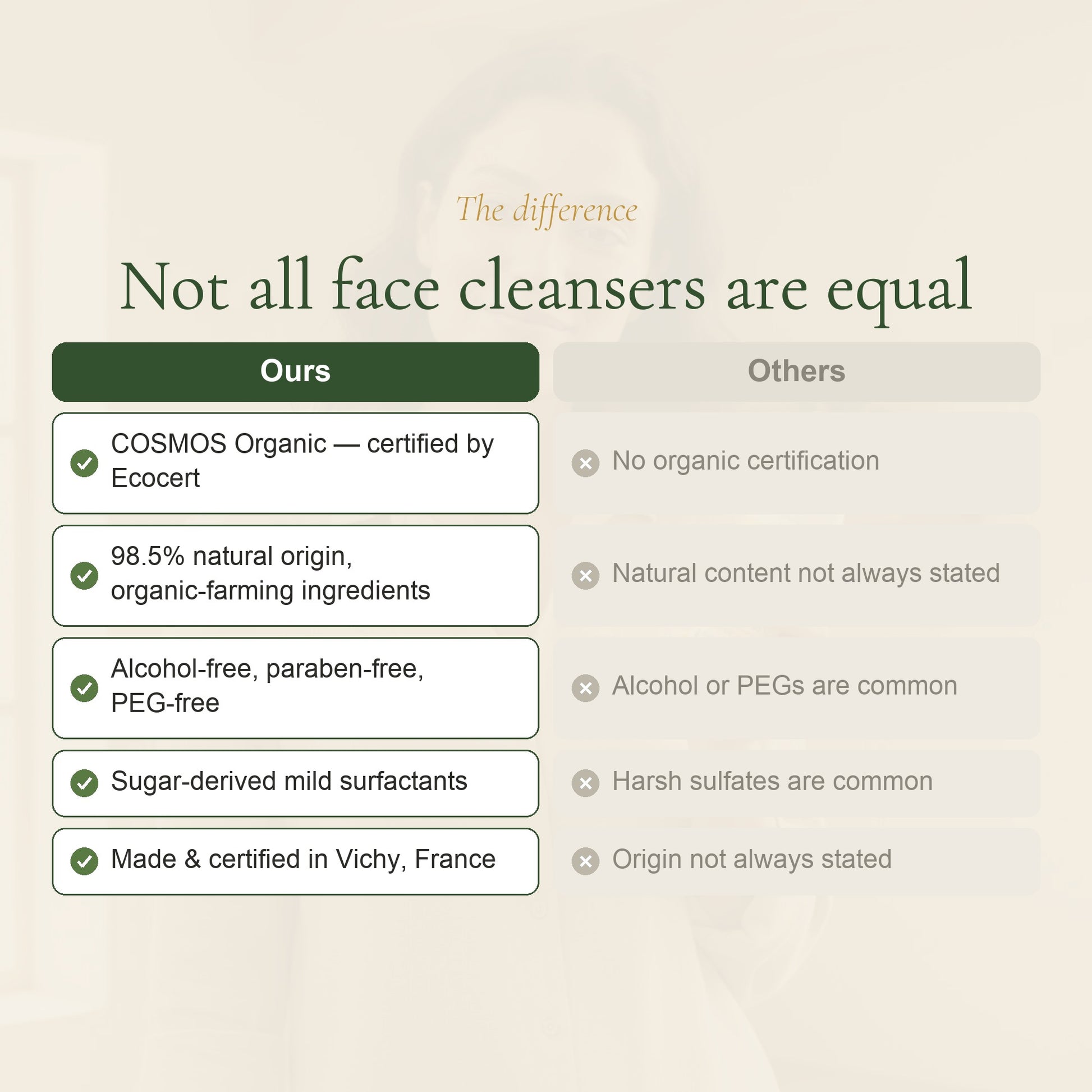 Organic Honey & Calendula Foaming Face Cleanser – slide 5