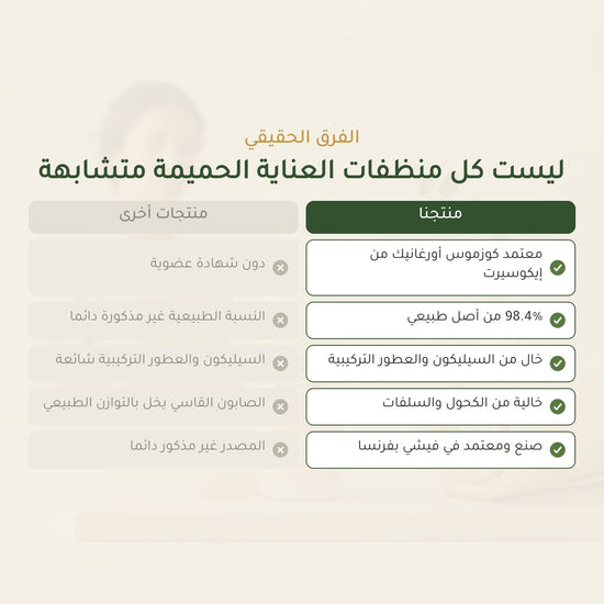 رغوة العناية الحميمة بالعسل والخطمى العضوي | بورن تو بيو فيشي – شريحة 5