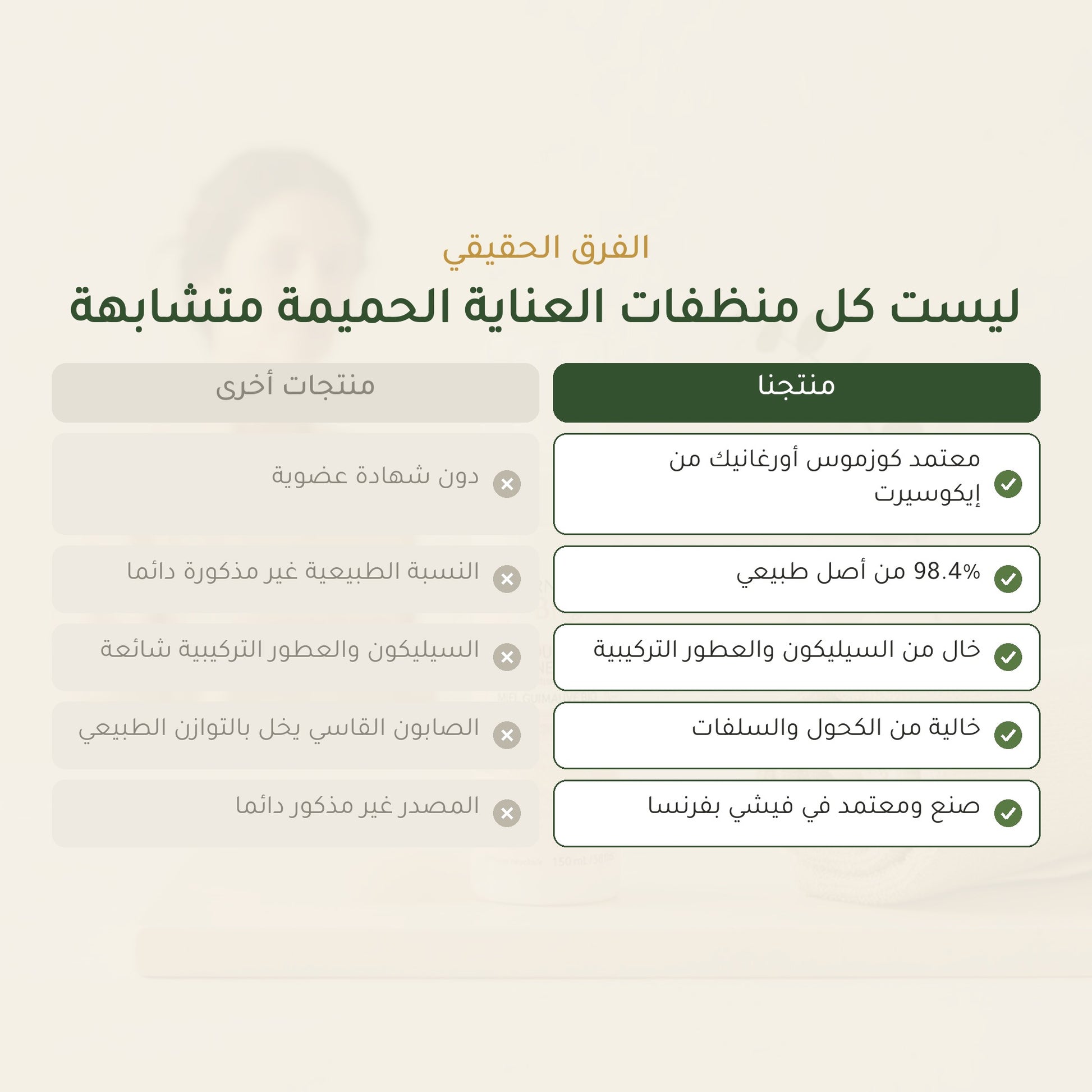 رغوة العناية الحميمة بالعسل والخطمى العضوي | بورن تو بيو فيشي – شريحة 5