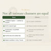 [EN] Organic Honey & Marshmallow Intimate Foam – slide 5