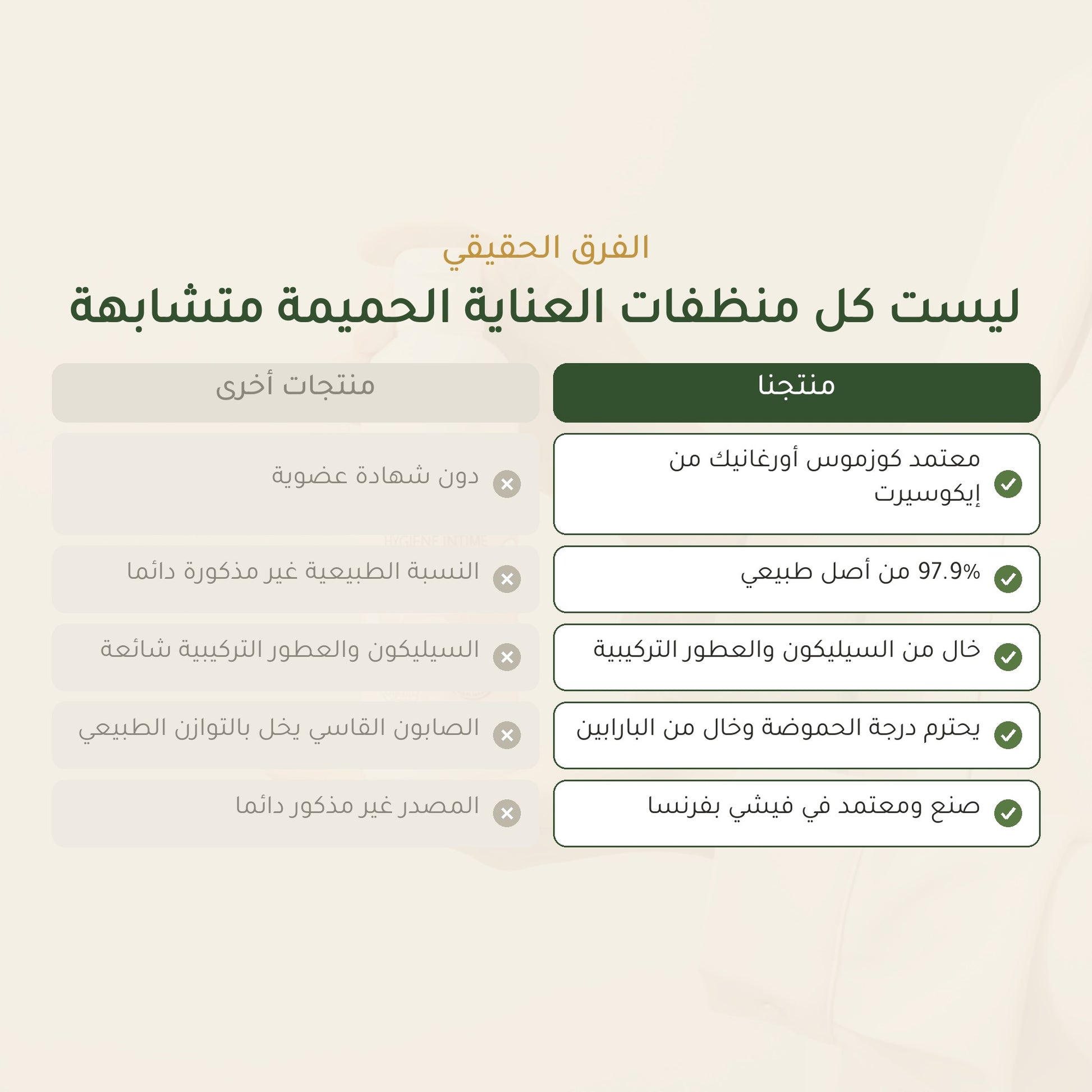 جل العناية الحميمة بالعسل والخطمي – مُعتمد عضويًا | بورن تو بيو فيشي – شريحة 5