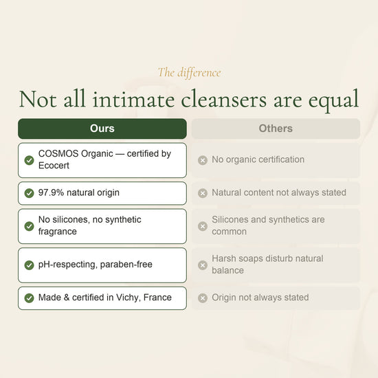Organic Honey & Marshmallow Intimate Wash Gel – slide 5