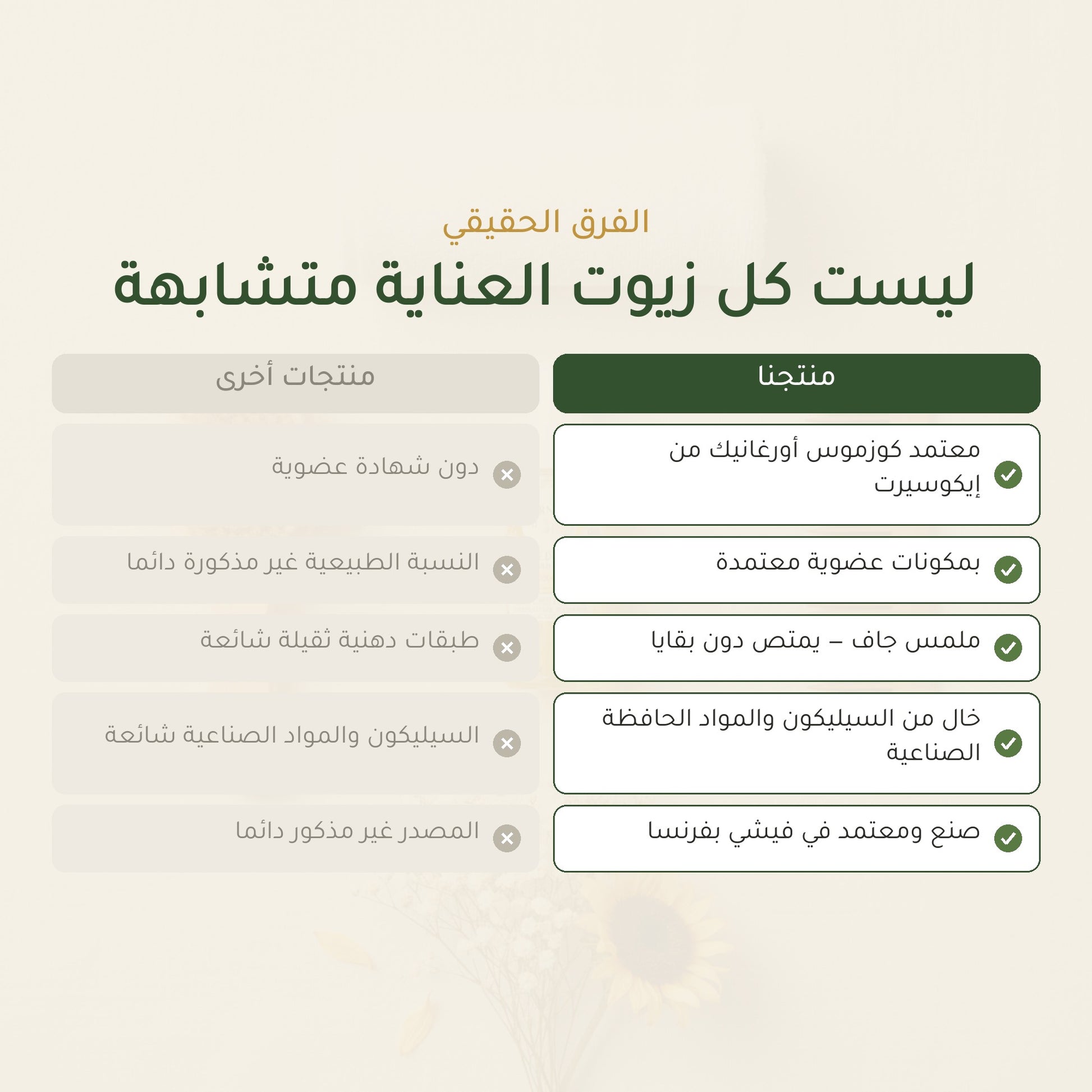 زيت الجوجوبا للعناية – عضوي مُعتمد | بورن تو بيو فيشي – شريحة 5