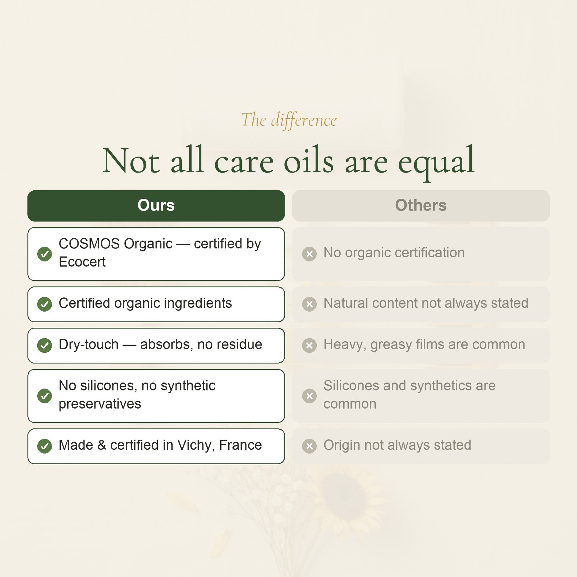 Jojoba Care Oil – slide 5
