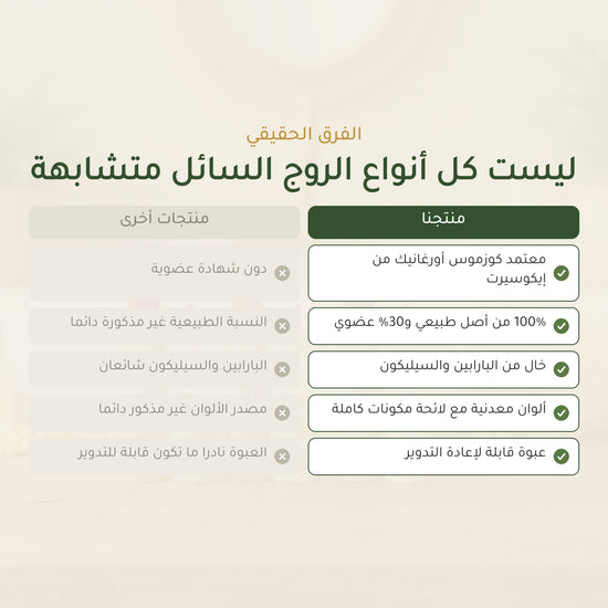 روج عضوي سائل – تركيبة فرنسية | بورن تو بيو فيشي – شريحة 5