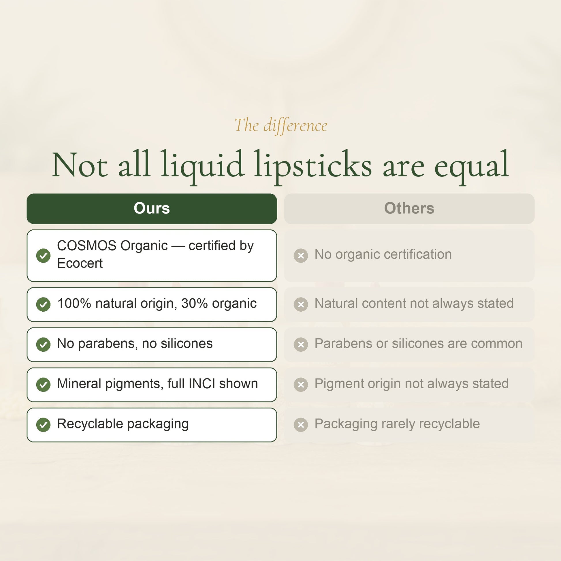 Organic Liquid Lipstick – French Formula – slide 5
