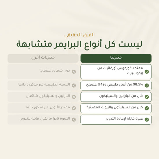 البرايمر العضوي – مُعتمد عضويًا | بورن تو بيو – شريحة 5