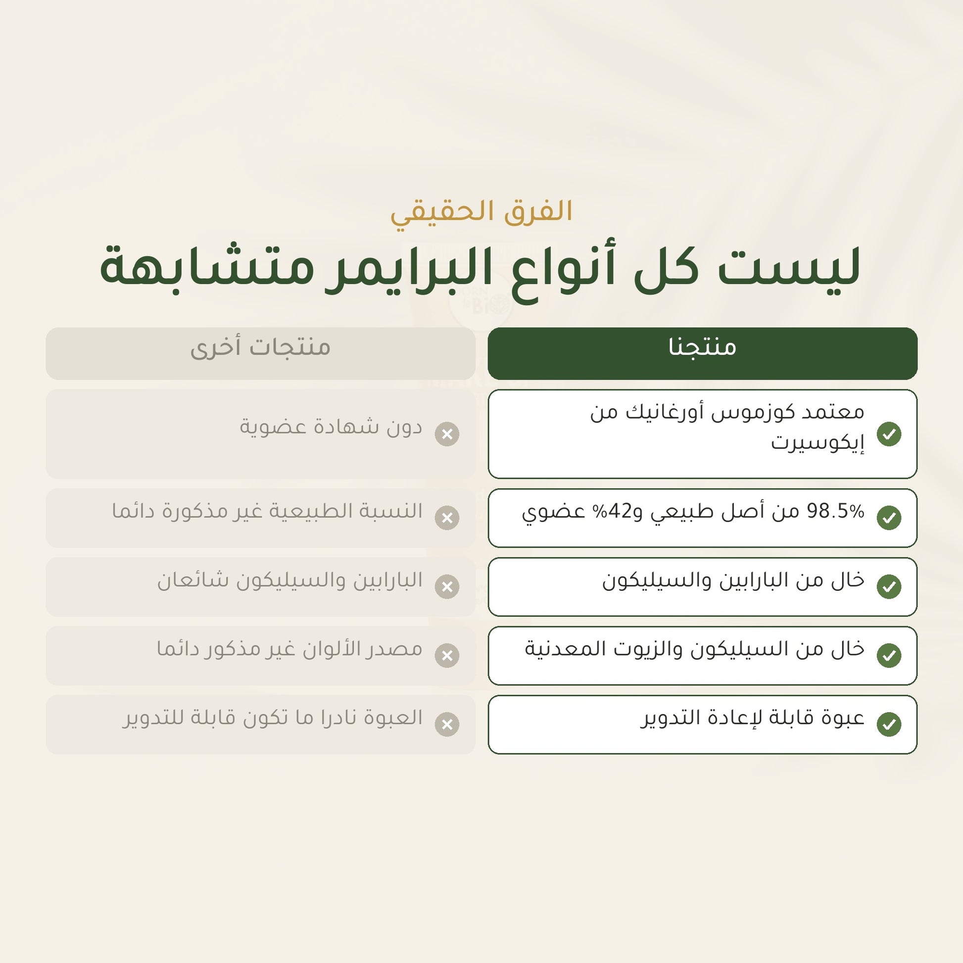 البرايمر العضوي – مُعتمد عضويًا | بورن تو بيو – شريحة 5