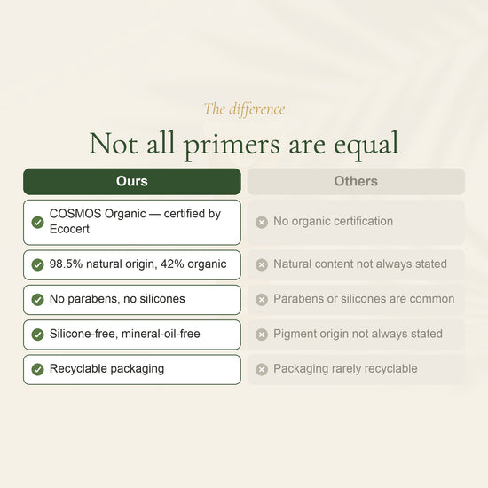 Organic Makeup Base – slide 5