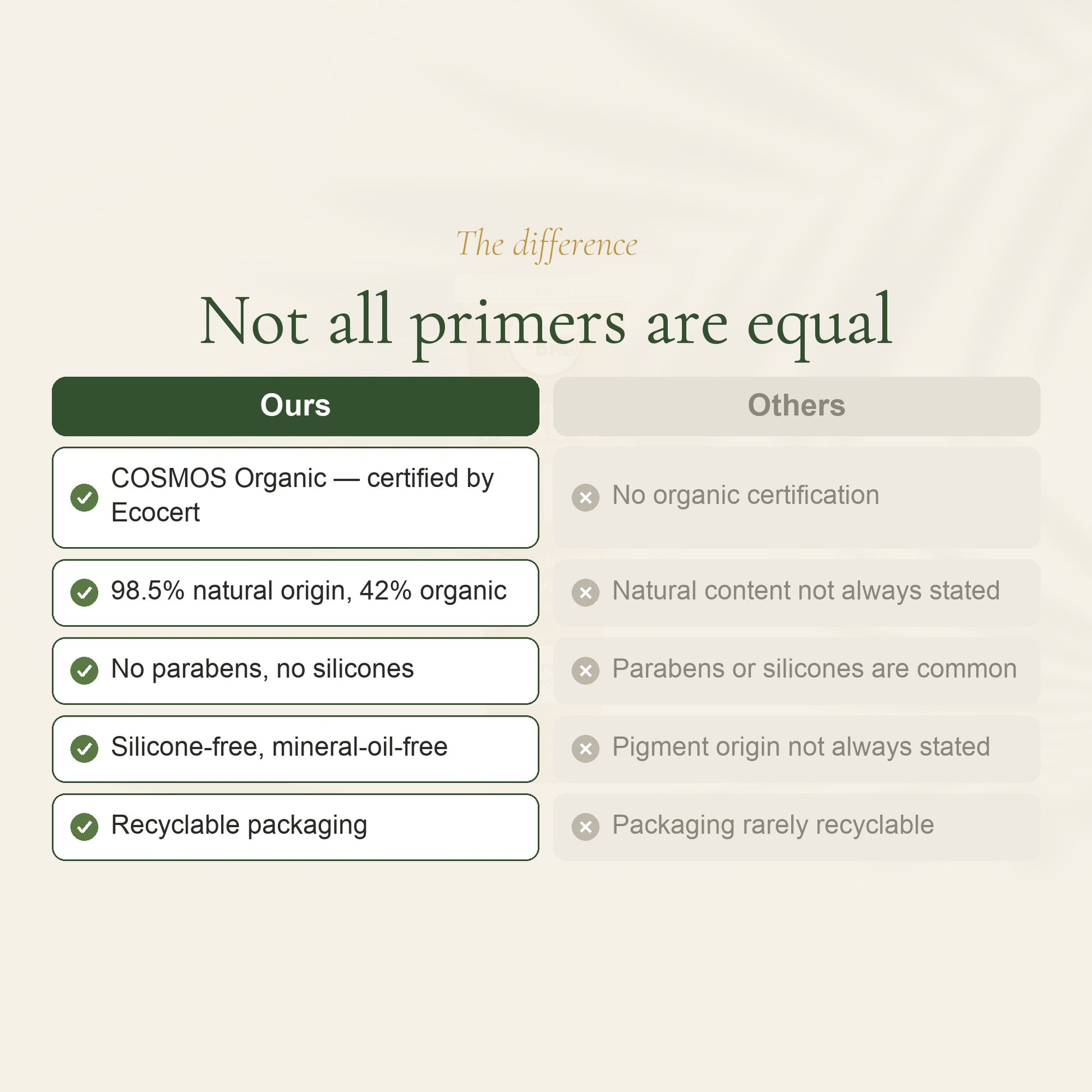 Organic Makeup Base – slide 5