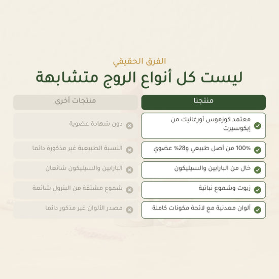 روج عضوي غير لامع – تركيبة فرنسية | بورن تو بيو فيشي – شريحة 5