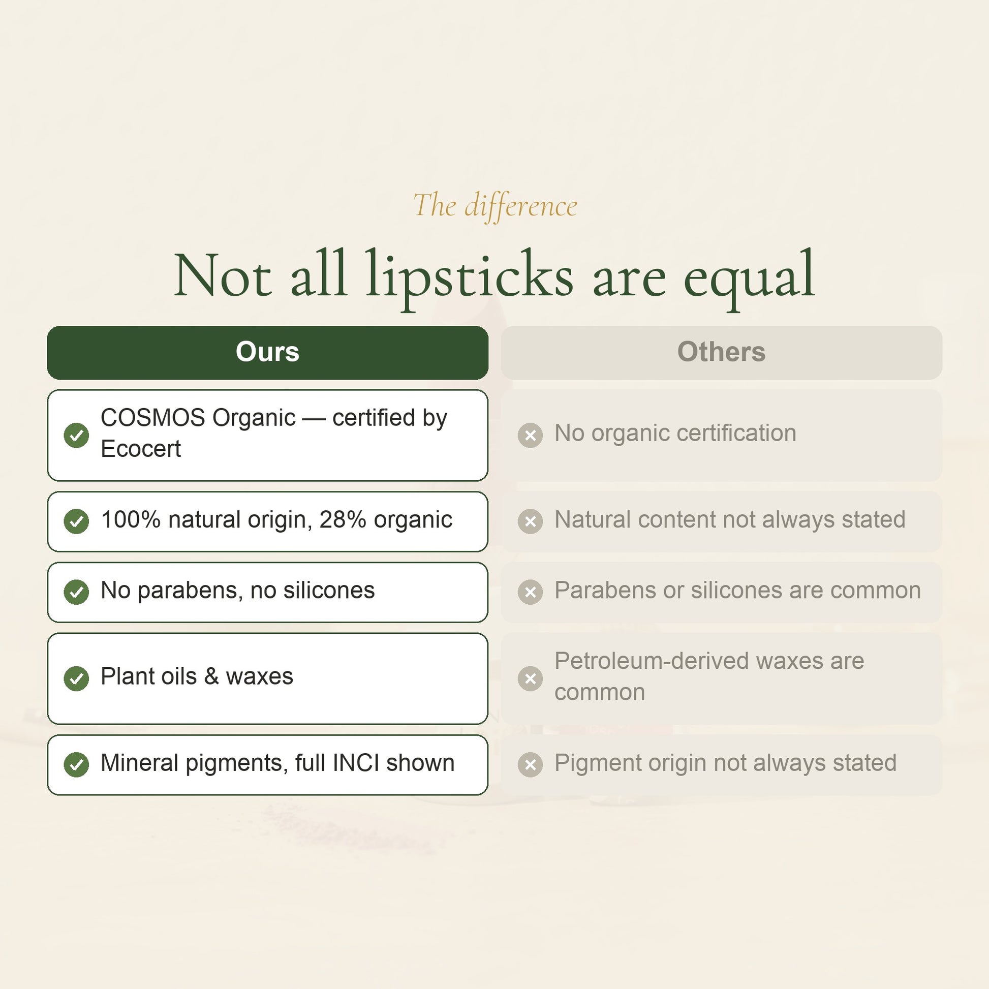Organic Matte Lipstick – French Formula – slide 5