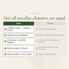 Organic Micellar Cleansing Gel – slide 5