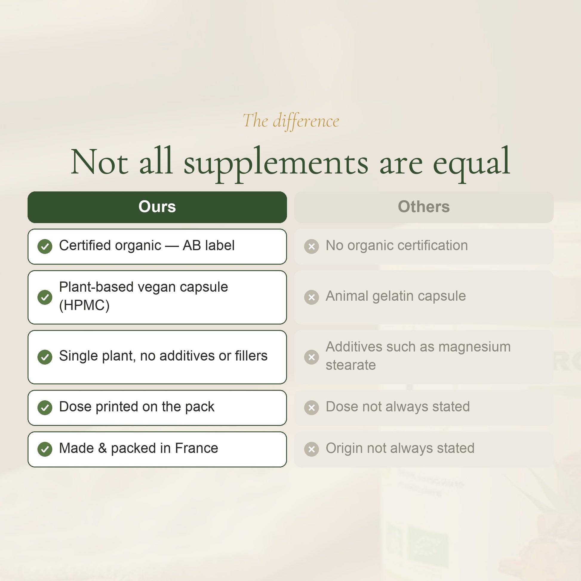 Organic Turmeric & Black Pepper Supplement – Joint & Liver Support – slide 5