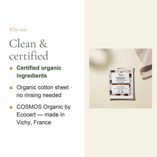 Organic Cotton Nourishing Face Mask – slide 4
