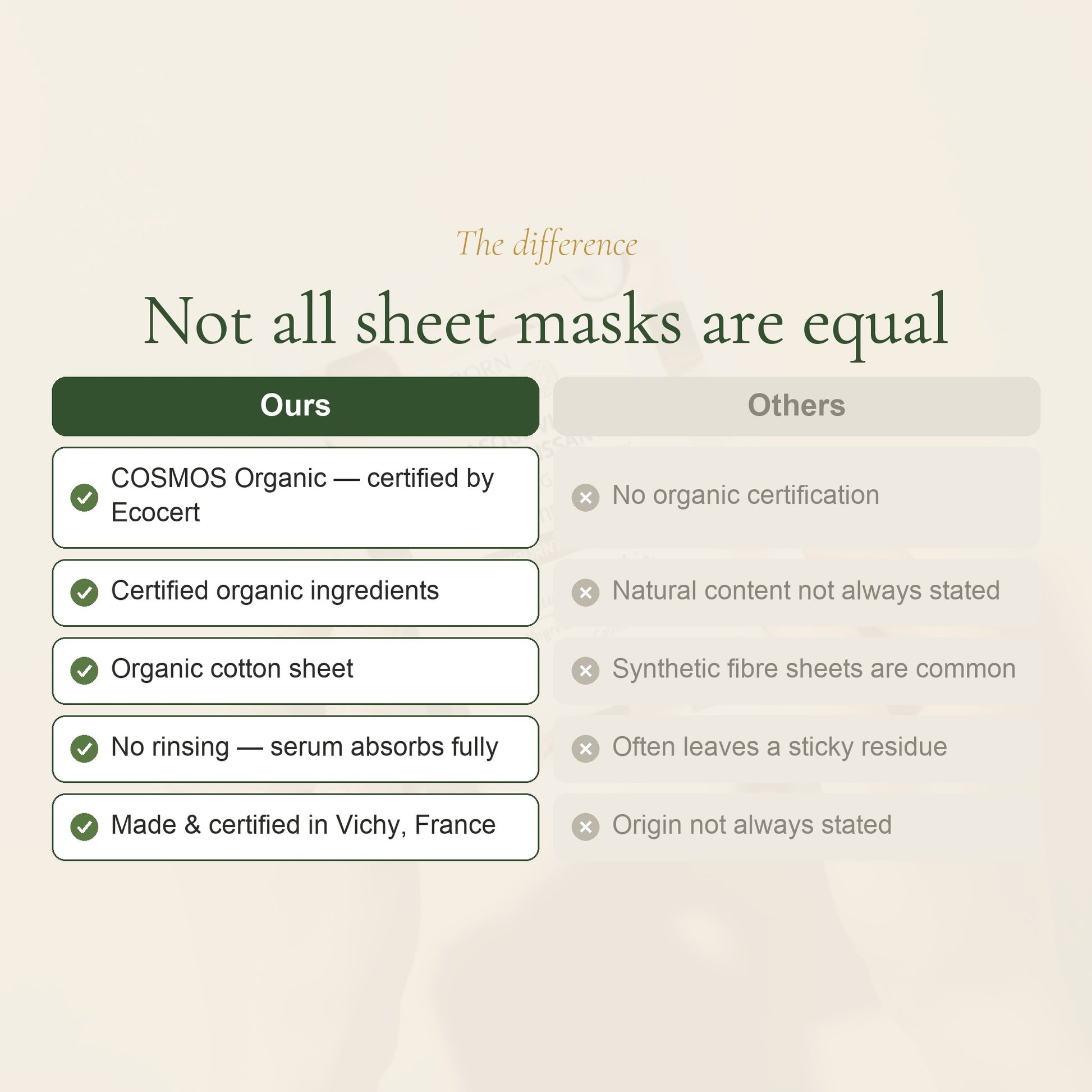 Organic Cotton Nourishing Face Mask – slide 5