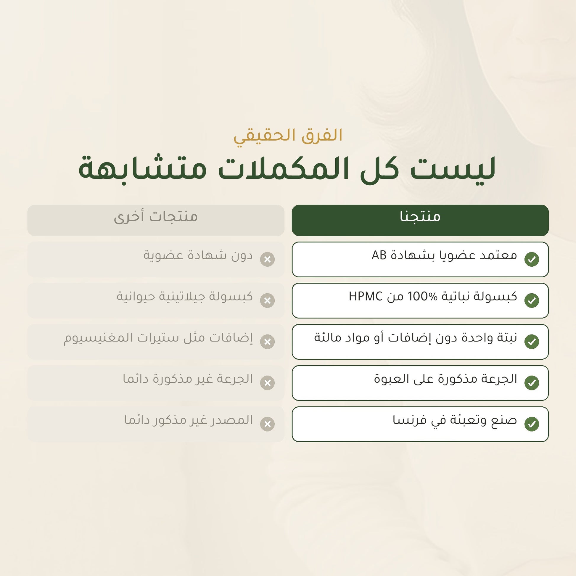 مكمل غذائي بالفحم النشط العضوي – لراحة الهضم وإزالة السموم – شريحة 5