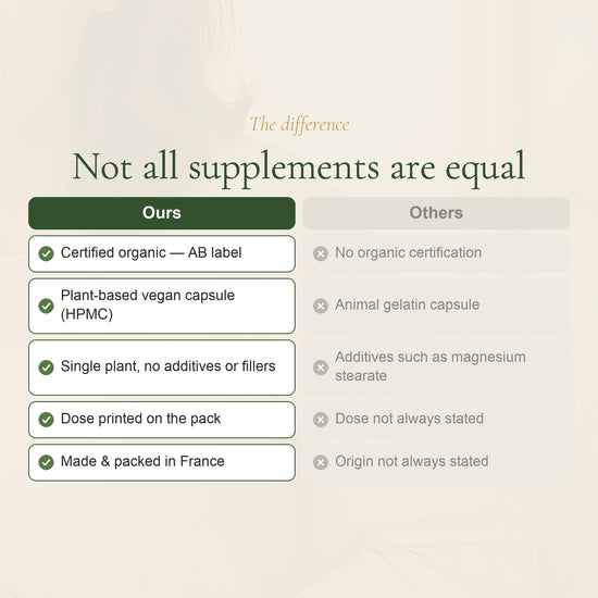 Organic Charcoal Supplement – Digestive Detox – slide 5