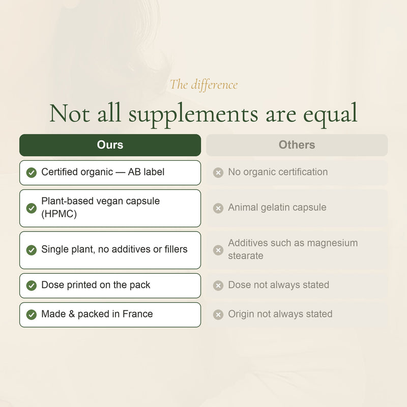[EN] Organic Charcoal Supplement – Digestive Detox – slide 5