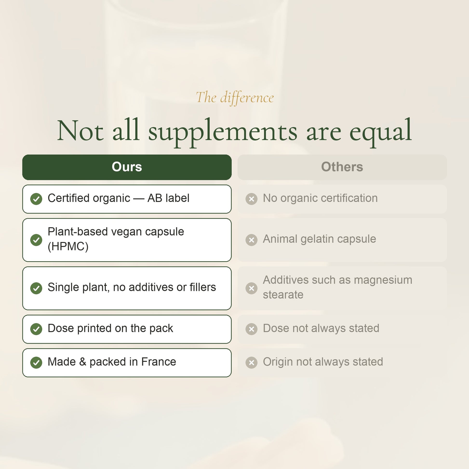 Organic Moringa Capsules – Nutrient-Rich Daily Wellness Support – slide 5