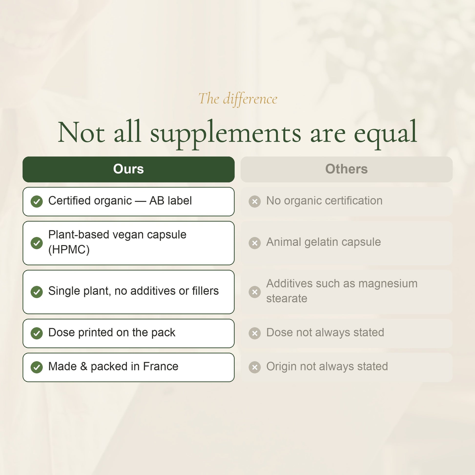 Organic Blueberry Supplement – Eye Health & Night Vision Support – slide 5