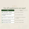 Organic Nettle Supplement – Natural Iron & Vitality Support – slide 5