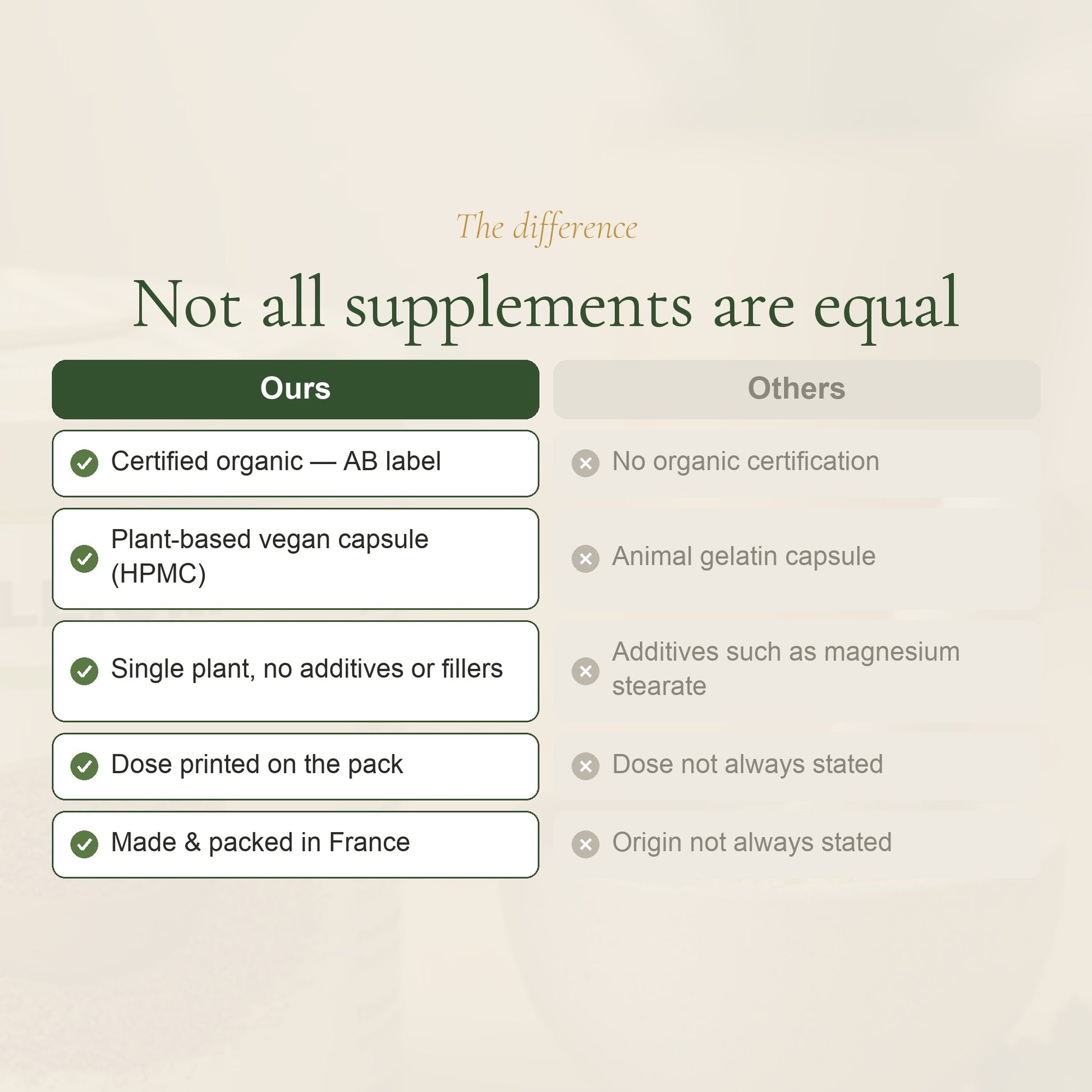 Organic Psyllium Supplement – Supports Healthy Digestion & Regularity – slide 5