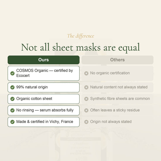 Organic Purity Cotton Face Mask – slide 5