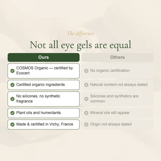 Organic Rose & Argan Eye Contour Gel – slide 5
