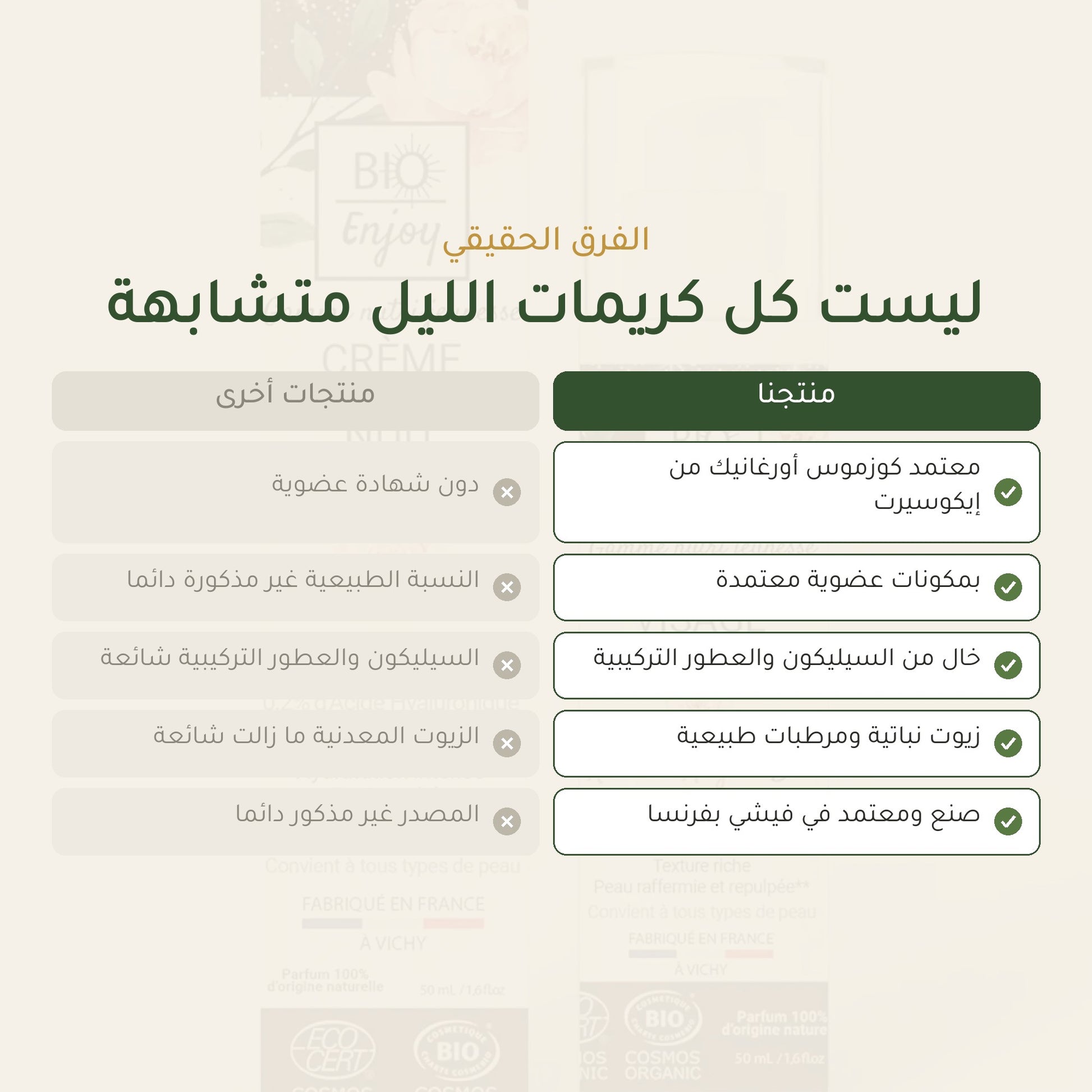 كريم ليلي عضوي بالورد الدمشقي وزيت الأرغان – ترطيب وتجديد ليلي مع حمض الهيالورونيك | بورن تو بيو – شريحة 5