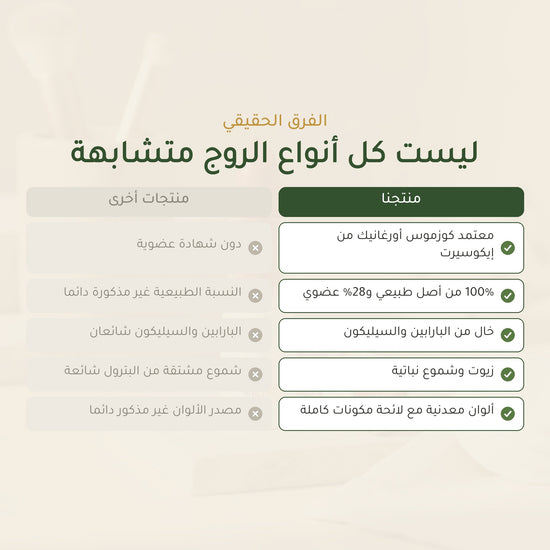 روج العضوي اللامع – تركيبة فرنسية | بورن تو بيو فيشي – شريحة 5