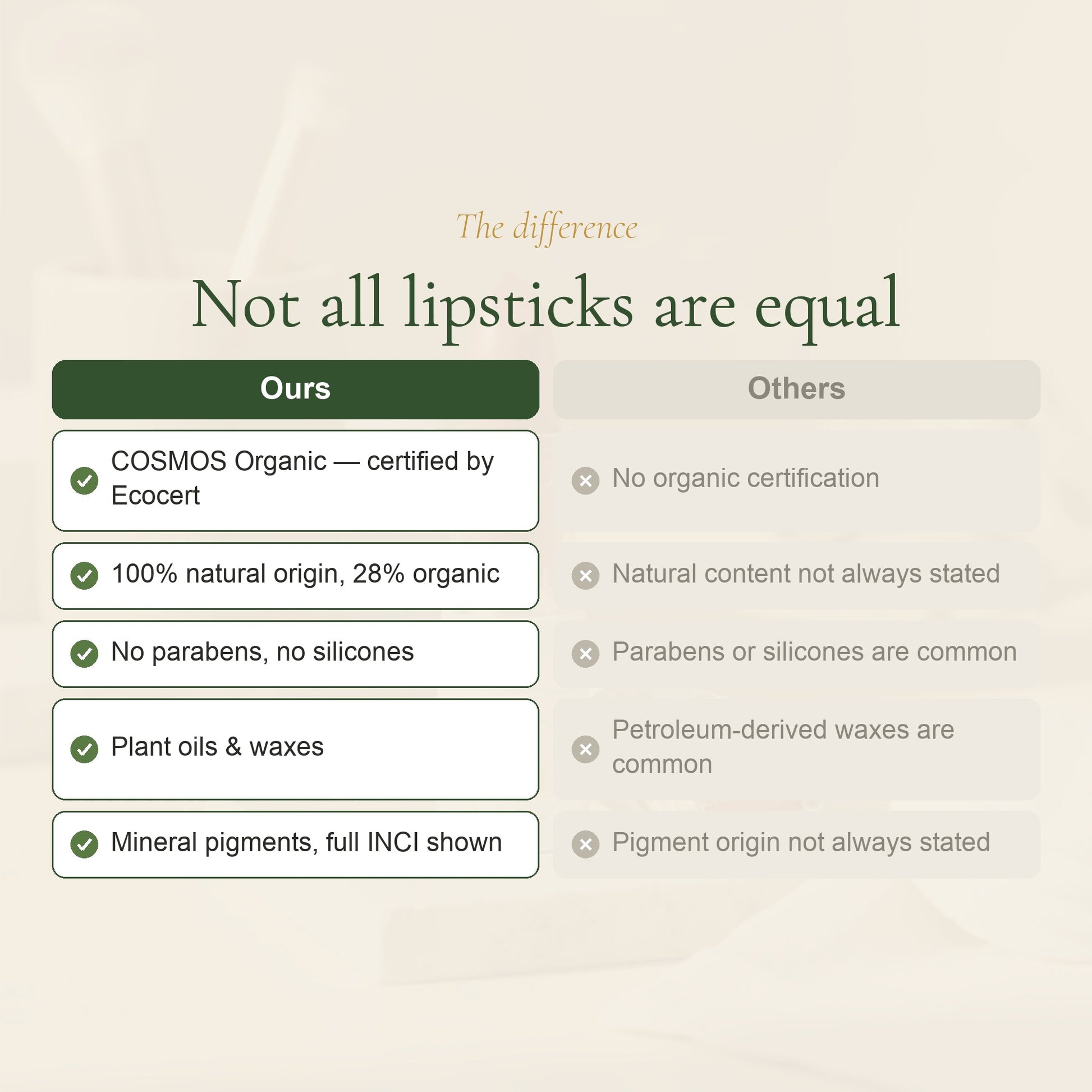 Certified Organic Shiny Lipstick – Nourishing Plant Oils – slide 5