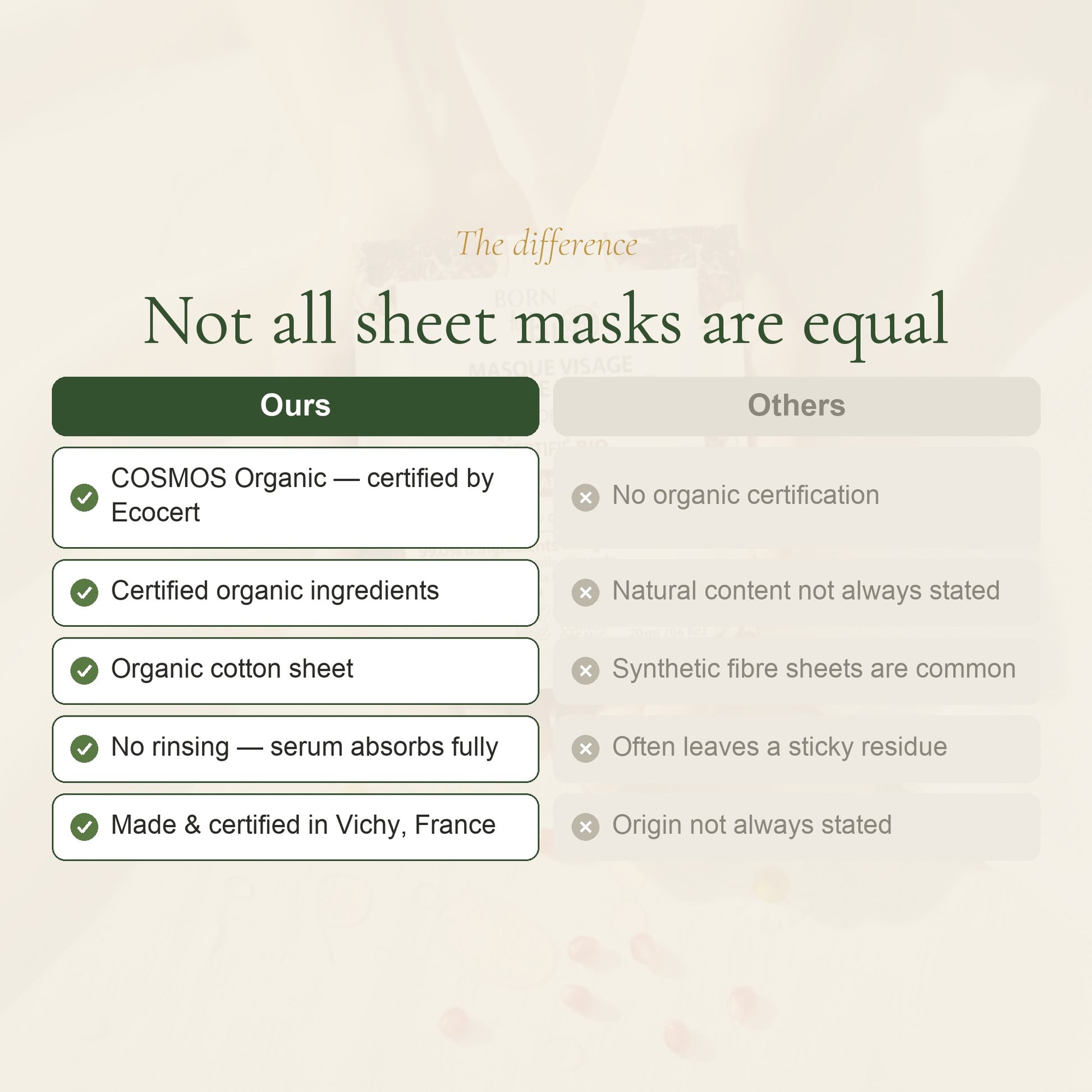 Organic Cotton Soothing Care Face Mask – slide 5