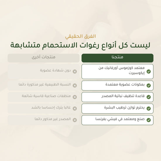 رغوة استحمام عضوية برائحة اللويزة والليمون – مُعتمدة عضويًا | بورن تو بيو فيشي – شريحة 5