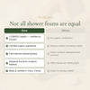 Organic Verbena Lemon Shower Foam – slide 5