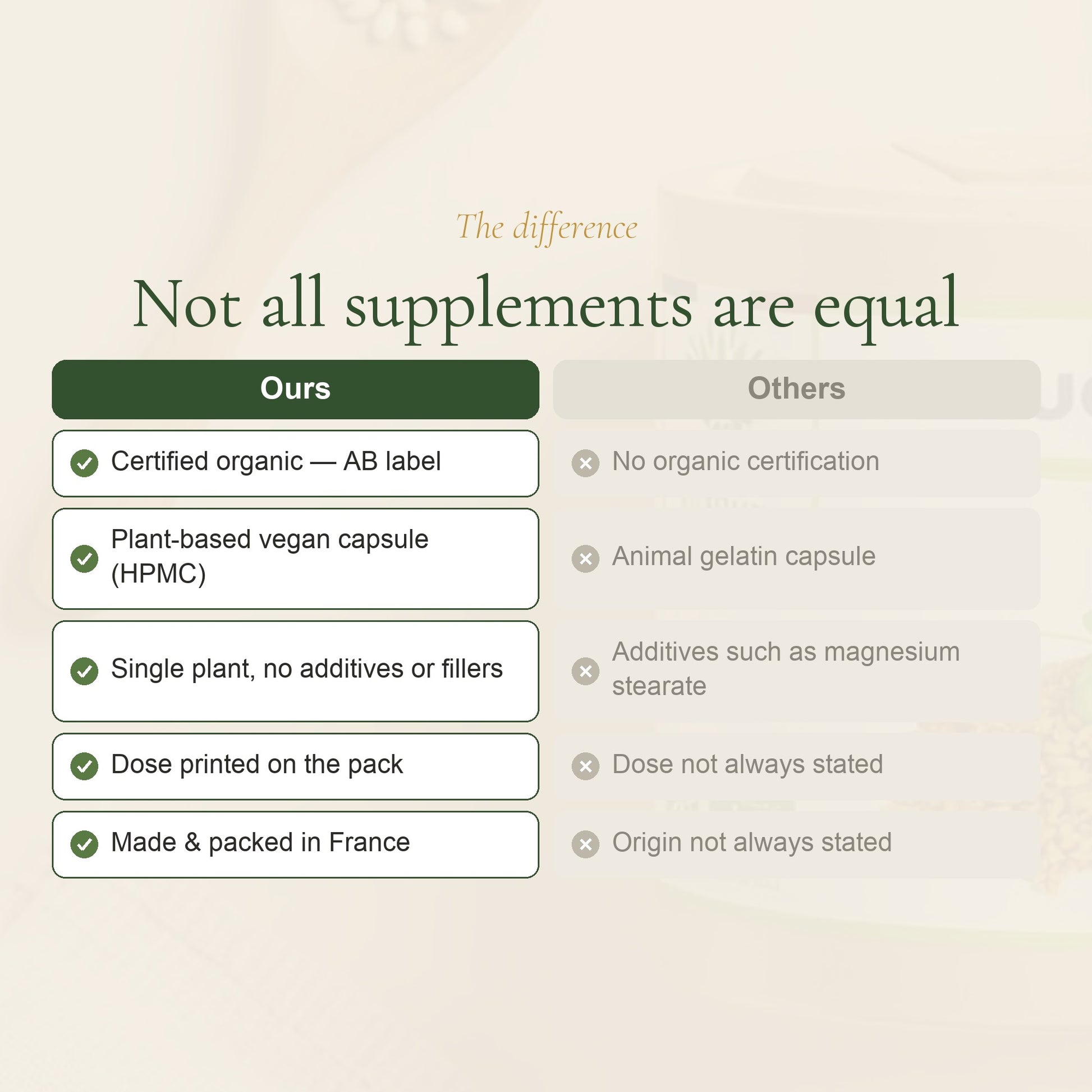 Fenugreek Organic Supplement – Supports Appetite, Nutrition Balance & Lactation – slide 5