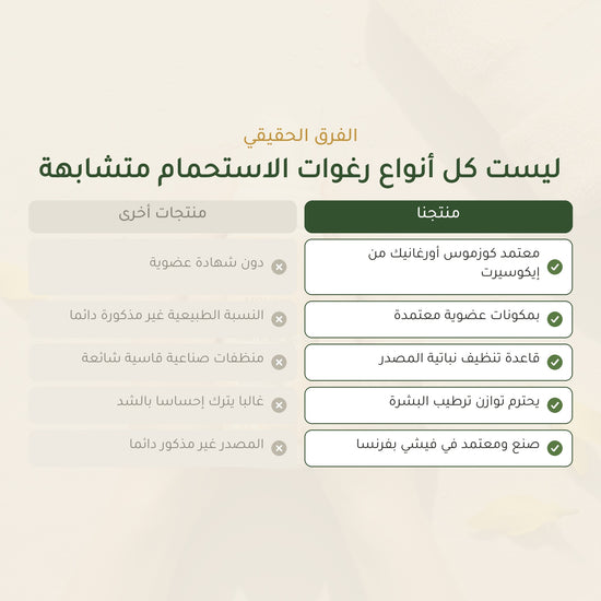 رغوة استحمام عضوية برائحة الإيلانغ إيلانغ – مُعتمدة عضويًا | بورن تو بيو فيشي – شريحة 5