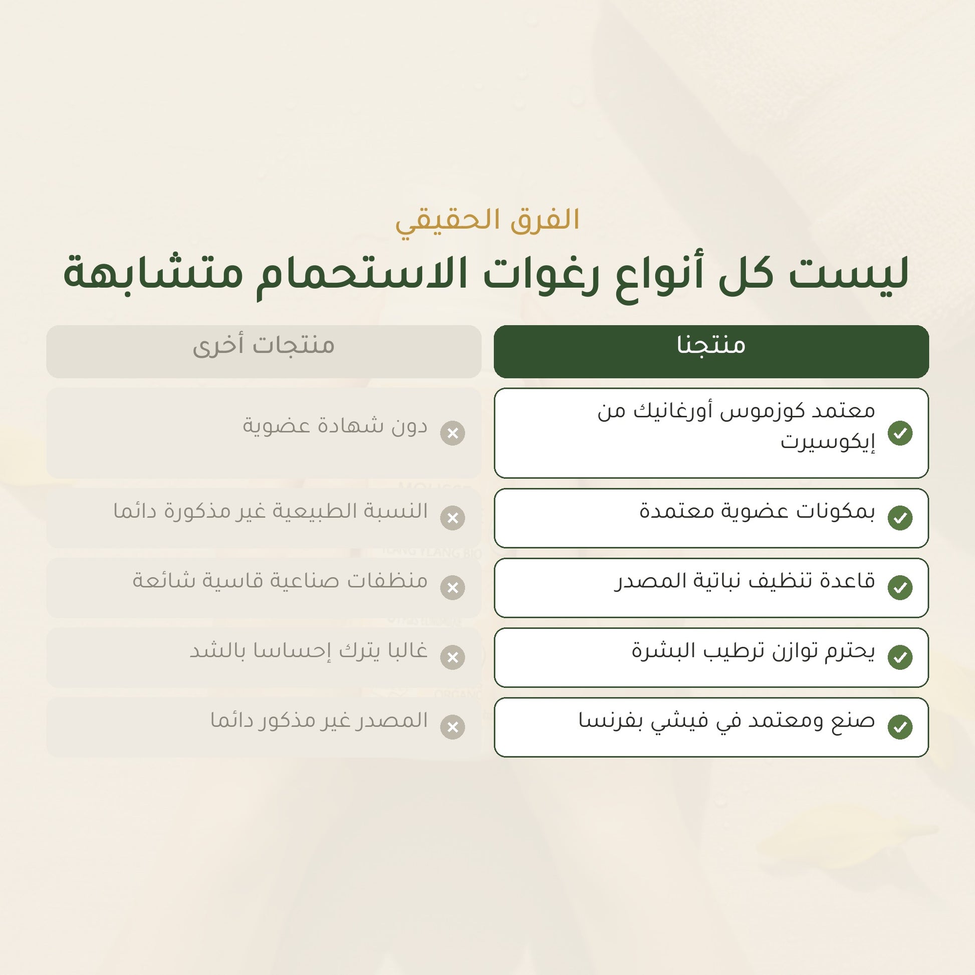 رغوة استحمام عضوية برائحة الإيلانغ إيلانغ – مُعتمدة عضويًا | بورن تو بيو فيشي – شريحة 5