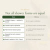Organic Ylang-Ylang Shower Foam – slide 5