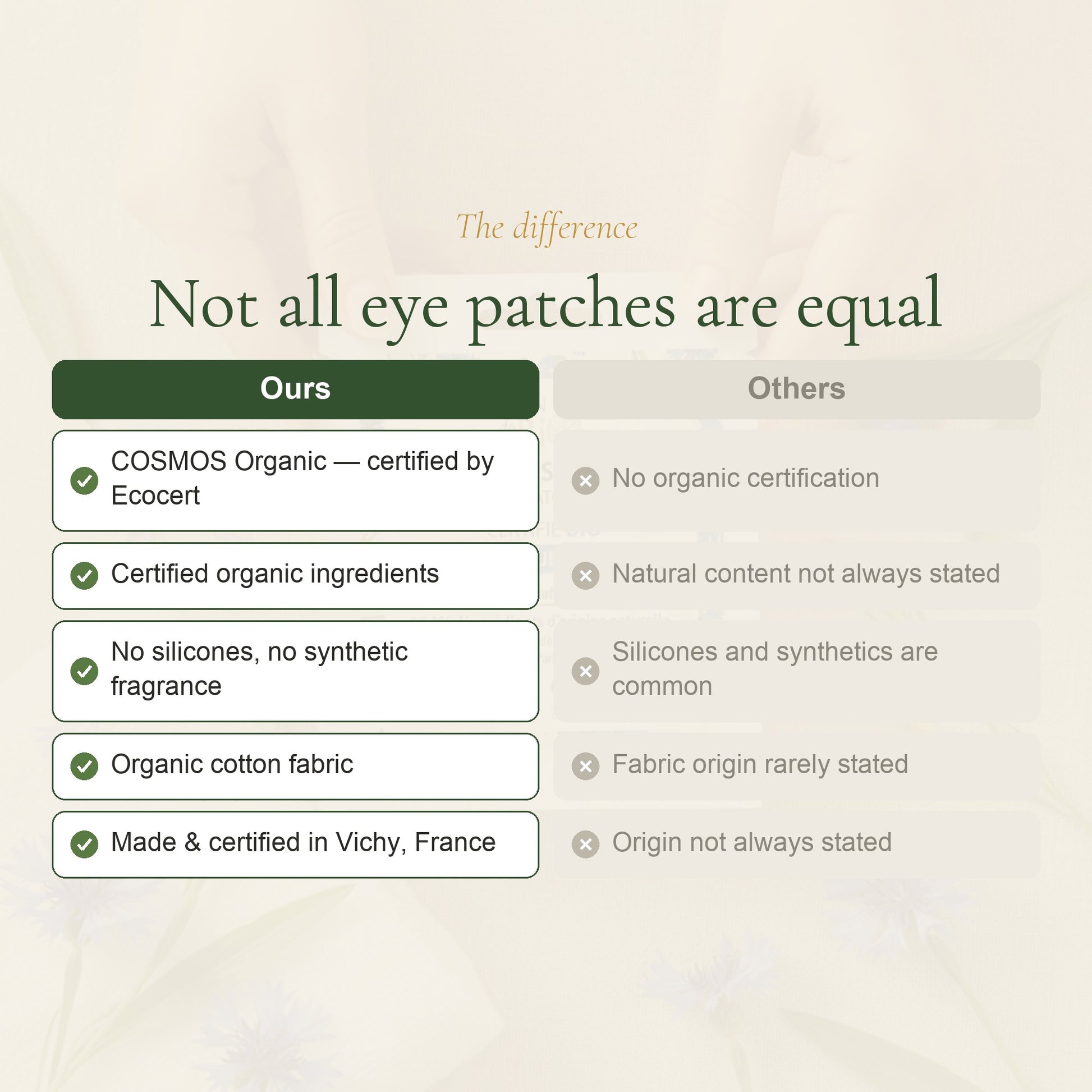 Organic Youth Radiance Eye Patches – slide 5